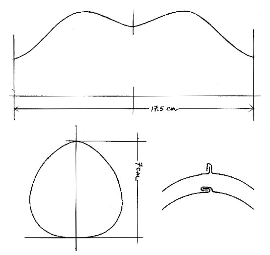 Fig. 2 Fitting the spout -- templates