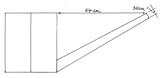 Fig. 3 Side view